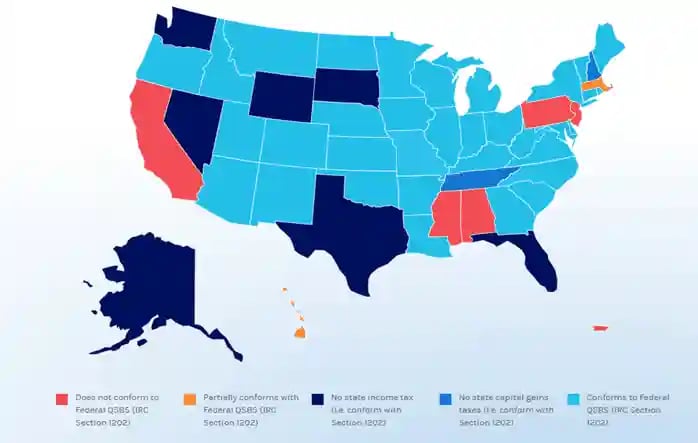QSBS state map