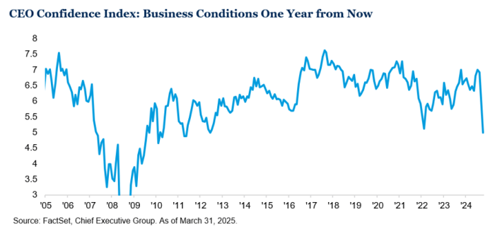 Chart-3-768x359