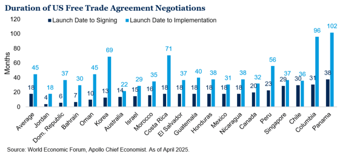 Chart-4-768x352-1