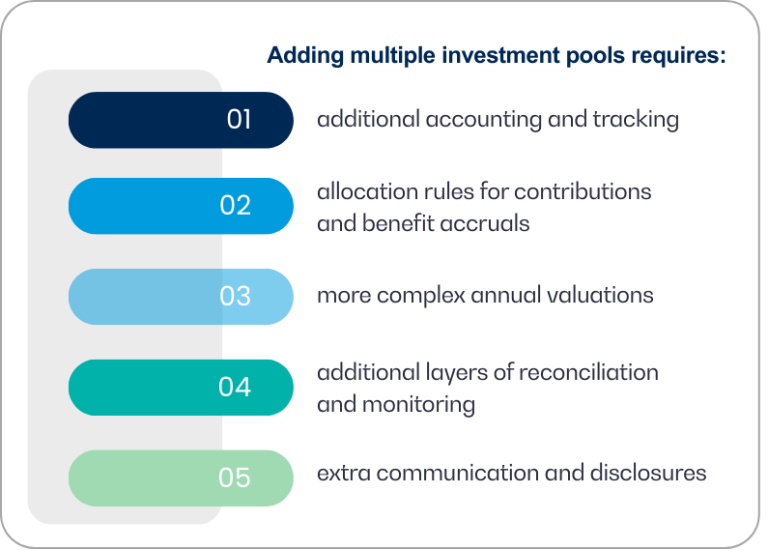 Adding Multiple Investment pools requires