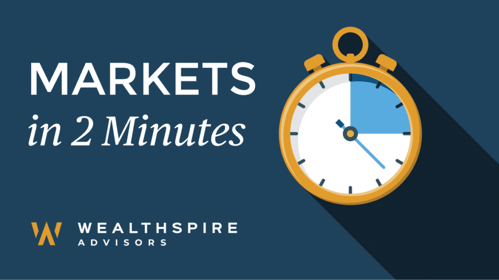 Markets in 2 Minutes