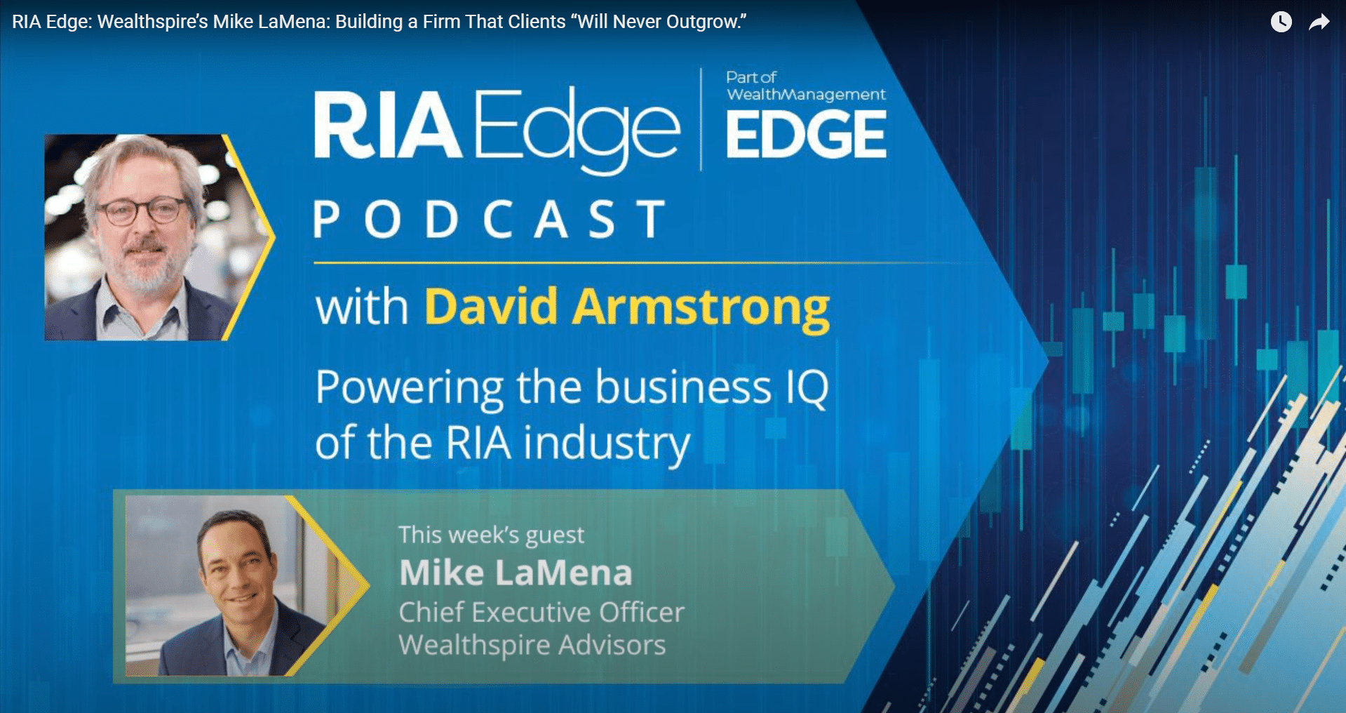 RIA Edge podcast